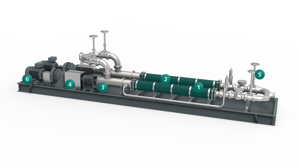 NEMO® L.Cap Large Capacity Progressing Cavity Pump - NETZSCH Pumps ...