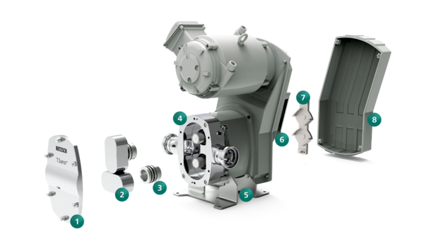TORNADO® T.Sano® Rotary Lobe Pump in Smooth Surface by NETZSCH Pumps & Systems