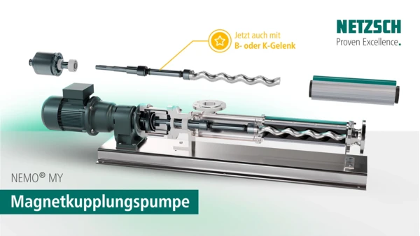 NEMO® MY Magnetkupplungspumpe zur kostengünstigen, hermetischen Förderung hochviskoser Medien.