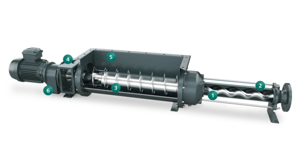 NEMO® BF Hopper-Shaped Pump with Feeding Screw, NETZSCH, Pumps, Systems
