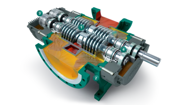 NOTOS® 4NS Geared Twin Screw Pump, NETZSCH, Pumps, Systems