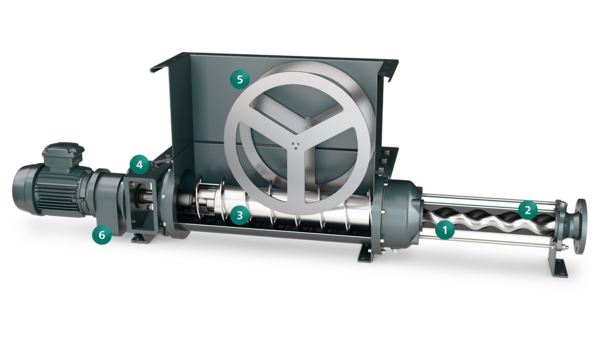 NEMO® BF Hopper-Shaped Pump With aBP-Module® by NETZSCH Pumps & Systems