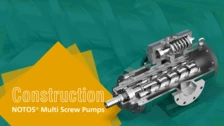 Multi Screw Pump, Construction, NETZSCH, Pumps, Systems
