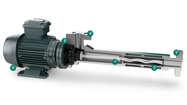 NEMO® C.Pro Dosing Pump Made of Synthetic Materials by NETZSCH Pumps & Systems