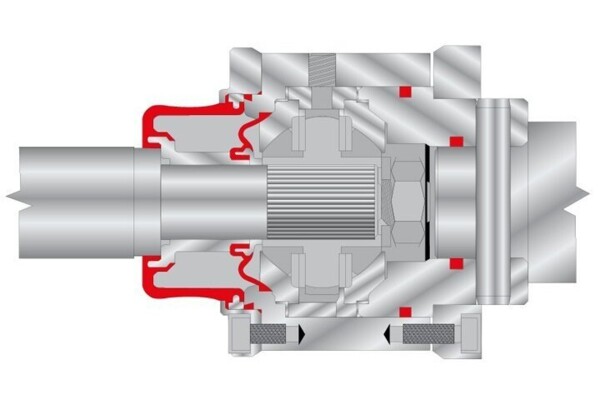 The NEMO® K Joint by NETZSCH Pumps & Systems